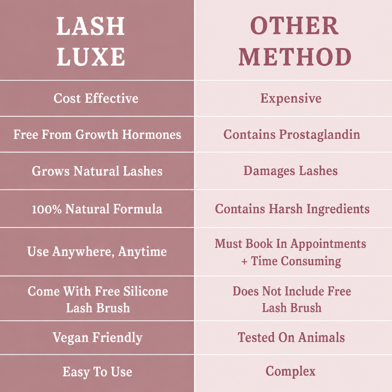 Lash Luxe™ Advanced Eyelash Growth Serum